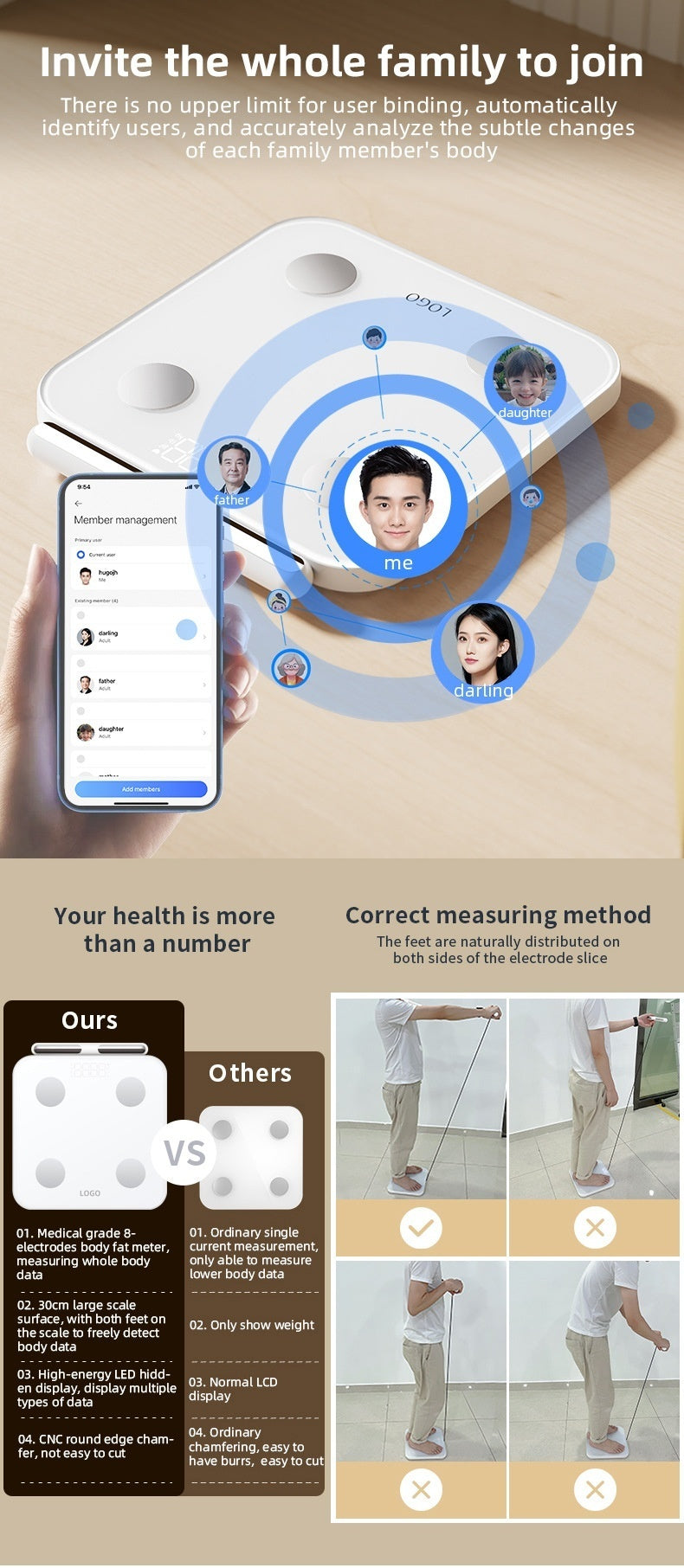 Professional Human Body Fat Scale Intelligent Weight